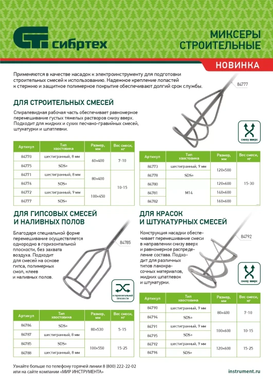 Миксер для красок и штукатурных смесей Сибртех, 80х400мм, хвостовик SDS Plus 84794 купить в Ханты-Мансийске