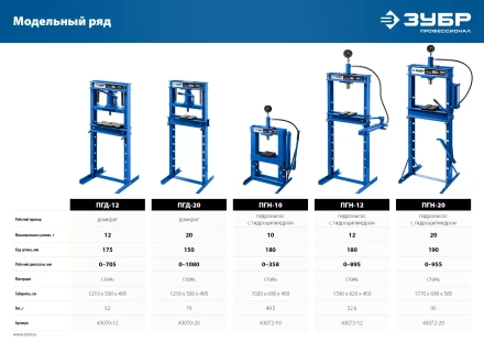 ЗУБР ПГН-12, 12 т, гидравлический пресс с гидронасосом и манометром, Профессионал (43072-12) купить в Ханты-Мансийске
