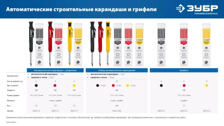 ЗУБР черные, d 2,8 мм, HB, 6 шт грифели для автоматического карандаша (06313-2) купить в Ханты-Мансийске