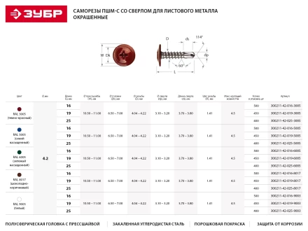 Саморезы ЗУБР с прессшайбой и сверлом по листовому металлу до 2мм, окрашенные в RAL-9003, PH2, 4,2х19мм, 450шт 300211-42-019-9003 купить в Ханты-Мансийске