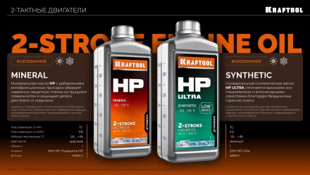 HP минеральное масло для 2-тактных двигателей 41500-1 купить в Ханты-Мансийске