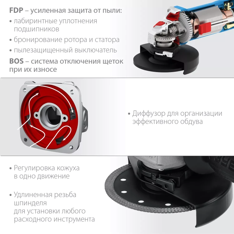 ЗУБР 1100 Вт, d125 мм, УШМ, Профессионал (УШМ-П125-1100) купить в Ханты-Мансийске