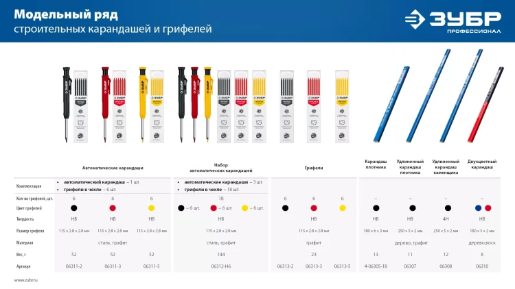 ЗУБР красные, d 2,8 мм, HB, 6 шт грифели для автоматического карандаша (06313-3) купить в Ханты-Мансийске