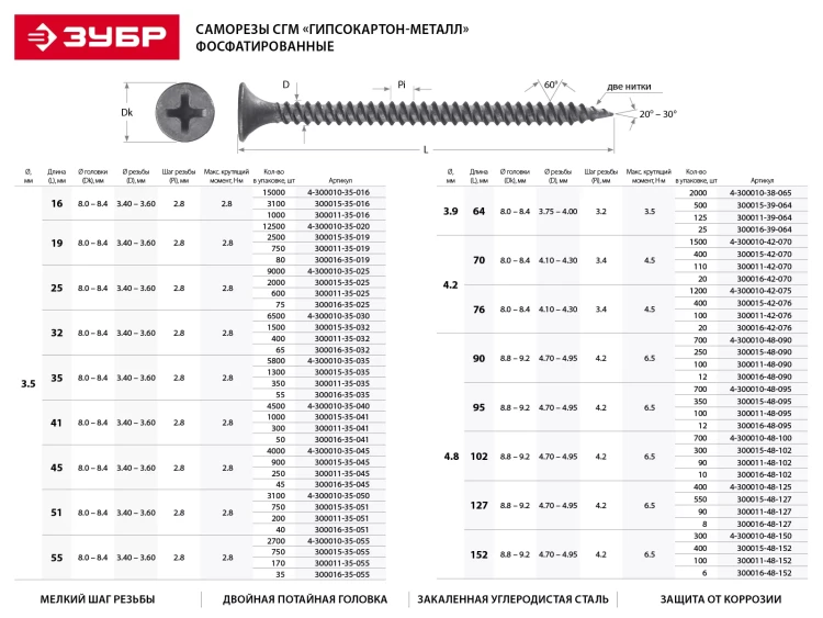 Саморезы фосфатированные с мелкой резьбой, гипсокартон-металл, ЗУБР 300011-35-035, PH2, 3,5 x 35 мм, 350 шт 300011-35-035 купить в Ханты-Мансийске