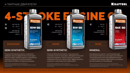 1+2:220000W-30 полусинтетическое масло для 4-тактных двигателей 41510-1 купить в Ханты-Мансийске