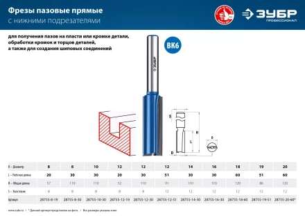 ЗУБР 18 x 60 мм, хвостовик 12 мм, фреза пазовая прямая с нижними подрезателями, Профессионал (28755-18-60) купить в Ханты-Мансийске