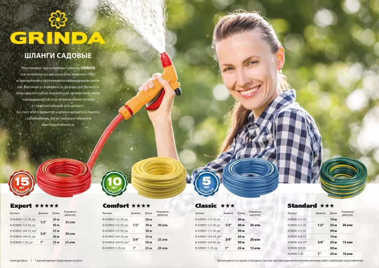 Шланг GRINDA "STANDARD" поливочный, 15 атм., армированный, 3-х слойный, 3/4"х50м 429000-3/4-50 купить в Ханты-Мансийске
