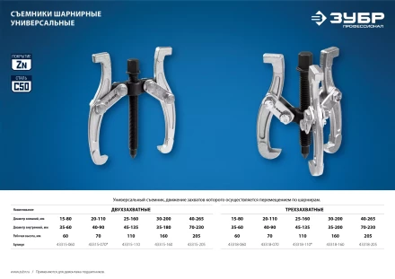 Съемники шарнирные 2-захватные серия ПРОФЕССИОНАЛ купить в Ханты-Мансийске