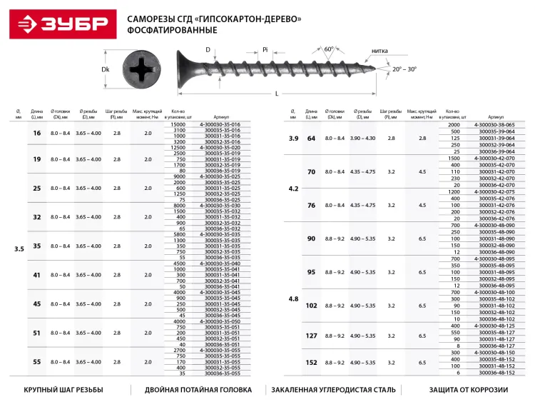 Саморезы фосфатированные с крупной резьбой, гипсокартон-дерево, ЗУБР 300031-35-032, PH2, 3,5 x 32 мм, 400 шт 300031-35-032 купить в Ханты-Мансийске