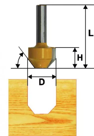 Фреза пазовая фасонная Ф119Х13 мм 30° хвостовик 8 мм 46123 купить в Ханты-Мансийске