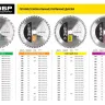 Диск пильный ЗУБР "ПРОФИ" "Чистый рез" по дереву, 48Т, 200х32мм 36852-200-32-48 купить в Ханты-Мансийске