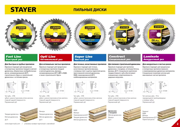 Диск пильный "SUPER-Line" по дереву, 160х20мм, 48Т, STAYER 3682-160-20-48 купить в Ханты-Мансийске