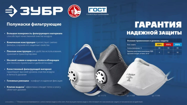 ЗУБР ФКН-80, класс защиты FFP1, коническая, фильтрующая полумаска с направленным клапаном выдоха (11155) купить в Ханты-Мансийске