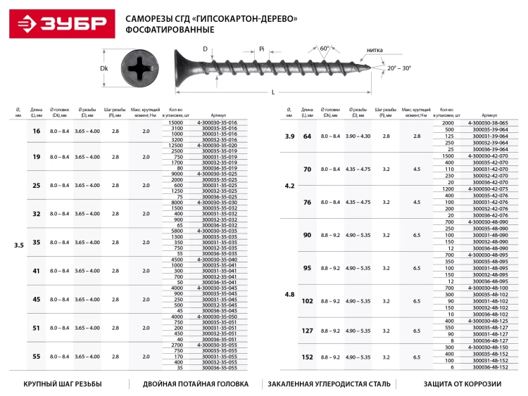 Саморезы фосфатированные с крупной резьбой, гипсокартон-дерево, ЗУБР 300031-35-035, PH2, 3,5 x 35 мм, 350 шт 300031-35-035 купить в Ханты-Мансийске