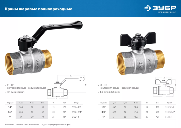 ЗУБР d 1/2, ручка бабочка, шаровой кран (51325-1/2) купить в Ханты-Мансийске
