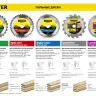 Диск пильный "SUPER-Line" по дереву, 185х20мм, 40Т, STAYER 3682-185-20-40 купить в Ханты-Мансийске