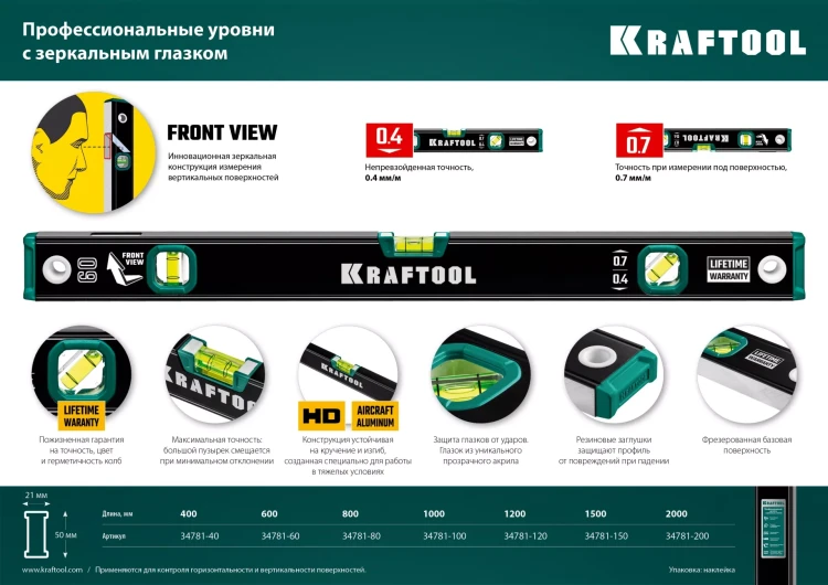 Профессиональный уровень с зеркальным глазком KRAFTOOL 34781-120 купить в Ханты-Мансийске