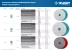ЗУБР М14, d 100 мм, пластиковая, мягкая опорная тарелка на липучке для УШМ под АГШК, Профессионал (35782-100) купить в Ханты-Мансийске