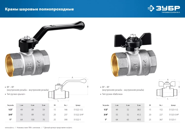 ЗУБР d 1/2, ручка бабочка, мама-мама, полнопроходной шаровой кран (51323-1/2) купить в Ханты-Мансийске