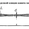 Строп канатный петлевой СКП 0.5 т L=2 м заплет купить в Ханты-Мансийске