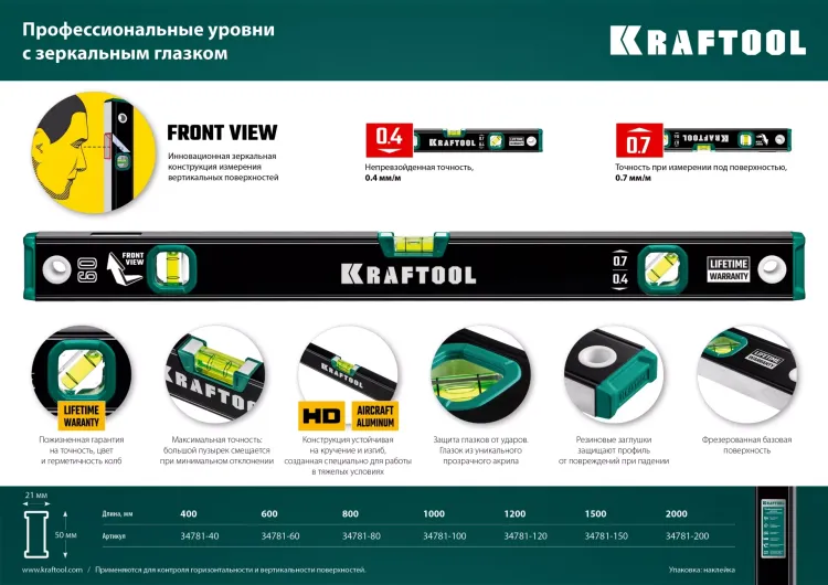 Профессиональный уровень с зеркальным глазком KRAFTOOL 34781-40 купить в Ханты-Мансийске