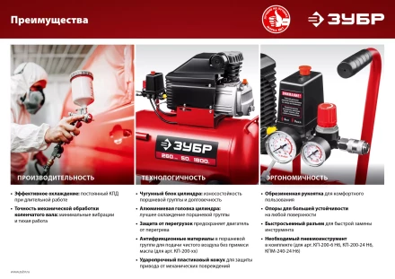 Компрессор воздушный КП-200-6 Н6 серия МАСТЕР купить в Ханты-Мансийске