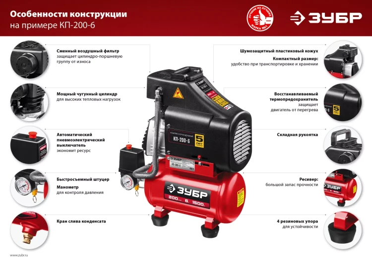 Компрессор воздушный КП-200-6 Н6 серия МАСТЕР купить в Ханты-Мансийске