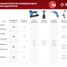 Компрессор воздушный КП-200-6 серия МАСТЕР купить в Ханты-Мансийске