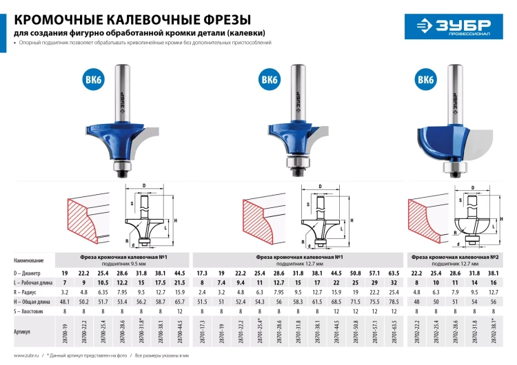 Фрезы кромочные калевочные №1 с подшипником 127мм серия ПРОФЕССИОНАЛ купить в Ханты-Мансийске
