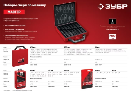 ЗУБР 99 шт, (1-10 мм), сталь Р4М2, класс В, мет.бокс, набор сверл по металлу (29605-H99) купить в Ханты-Мансийске