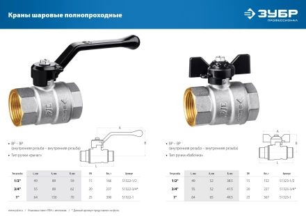 ЗУБР d 1, ручка бабочка, мама-мама, полнопроходной шаровой кран (51323-1) купить в Ханты-Мансийске
