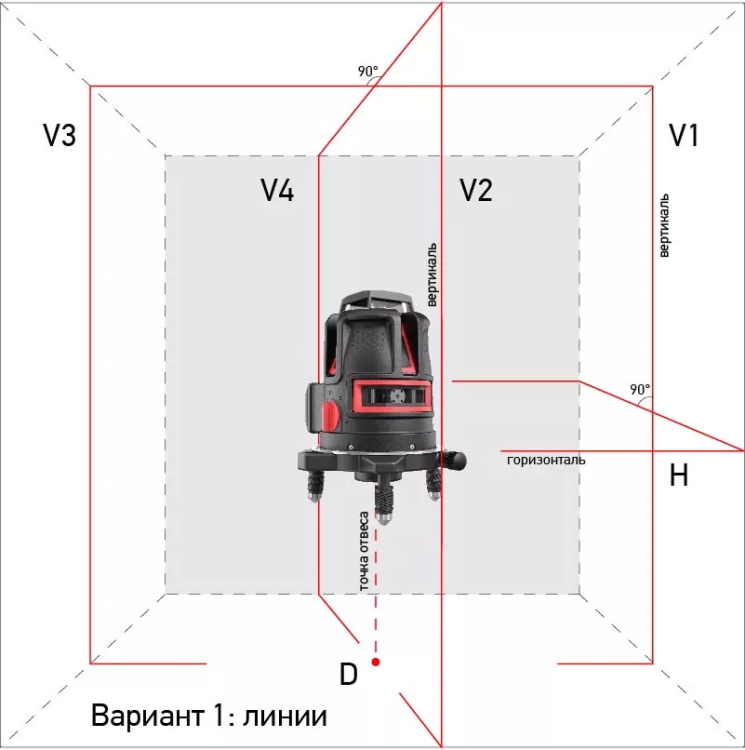 Нивелир лазерный ADA Combine 4V+6Dots купить в Ханты-Мансийске