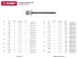 Гвозди ЗУБР &quot;МАСТЕР&quot; строительные оцинкованные ГОСТ 4028-63, 4.0х120мм, 5кг 305030-40-120 купить в Ханты-Мансийске