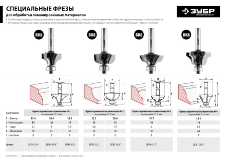 Фрезы кромочные калевочыея №4 для ламината серия ПРОФЕССИОНАЛ купить в Ханты-Мансийске
