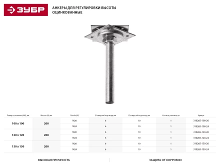 Анкер ЗУБР &quot;МАСТЕР&quot; регулируемый по высоте, 100х200х100мм, М24, 1шт 310265-100-24 купить в Ханты-Мансийске
