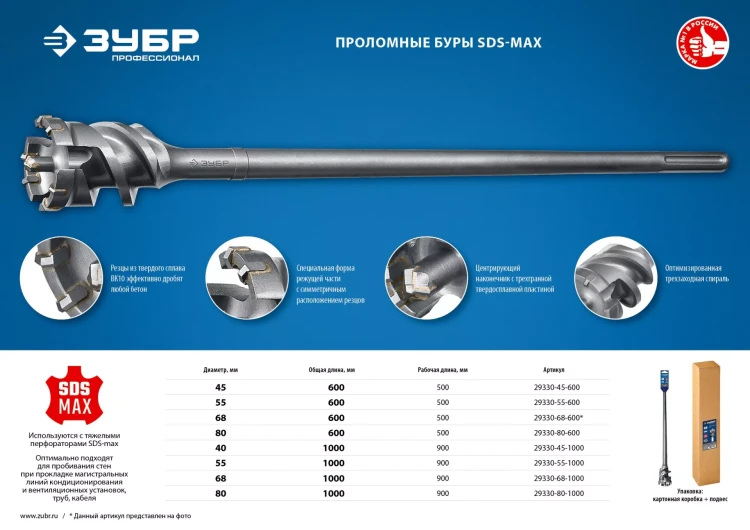 Проломные буры SDS-max серия ПРОФЕССИОНАЛ купить в Ханты-Мансийске