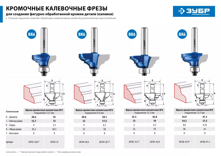 Фрезы кромочные калевочные №3 с подшипником 127мм серия ПРОФЕССИОНАЛ купить в Ханты-Мансийске