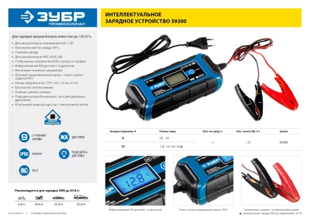 Зарядные устройства 4 А серия ПРОФЕССИОНАЛЗарядное устройство ЗУБР Профессионал 6/12 В, 4А, IP65, ЗУ-120 59300 купить в Ханты-Мансийске