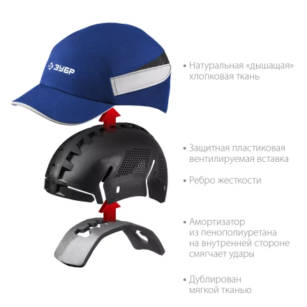 ЗУБР БИНОМ, синяя, ударопрочный корпус, укороченный козырёк 55 мм, размер от 54 до 59 см, защитная каскетка, Профессионал (11095) купить в Ханты-Мансийске