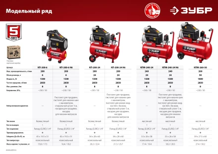 Компрессор воздушный КП-200-24 серия МАСТЕР купить в Ханты-Мансийске