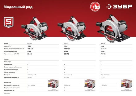 Пила циркулярная ПД-65 серия МАСТЕР купить в Ханты-Мансийске