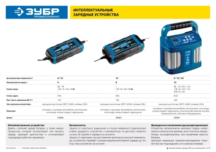 Зарядные устройства 12 А серия ПРОФЕССИОНАЛ купить в Ханты-Мансийске