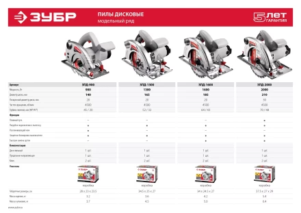 Пила циркулярная ЗПД-900 серия МАСТЕР купить в Ханты-Мансийске