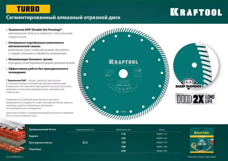 Диск алмазный отрезной для УШМ TURBO 36682-125 купить в Ханты-Мансийске