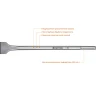 Зубило SDS-Max 29334-50-400 купить в Ханты-Мансийске