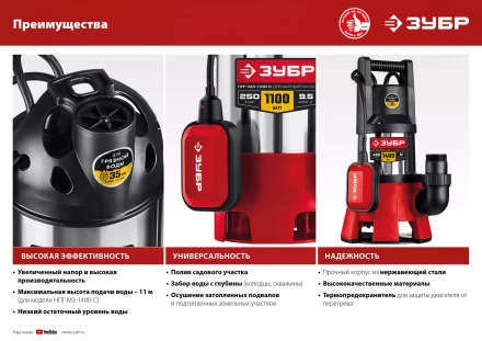 ЗУБР 1100 Вт, дренажный насос для грязной воды, корпус - нерж. сталь (НПГ-М3-1100-С) купить в Ханты-Мансийске