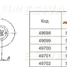 Торцевая головка 1/4"DR внешний TORX Е-7 S06H207  Jonnesway 49701 купить в Ханты-Мансийске