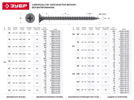 Саморезы фосфатированные с мелкой резьбой, гипсокартон-металл, ЗУБР 4-300010-35-030, PH2, 3,5 х 32 мм, 6500 шт 4-300010-35-030 купить в Ханты-Мансийске