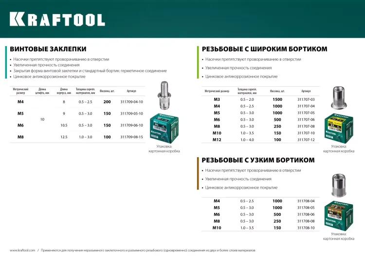 Заклепки винтовые KRAFTOOL 311709-08-15 купить в Ханты-Мансийске