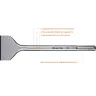 Зубило SDS-Max 29335-80-300 купить в Ханты-Мансийске